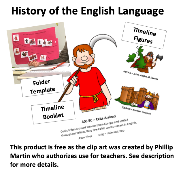 History of Language